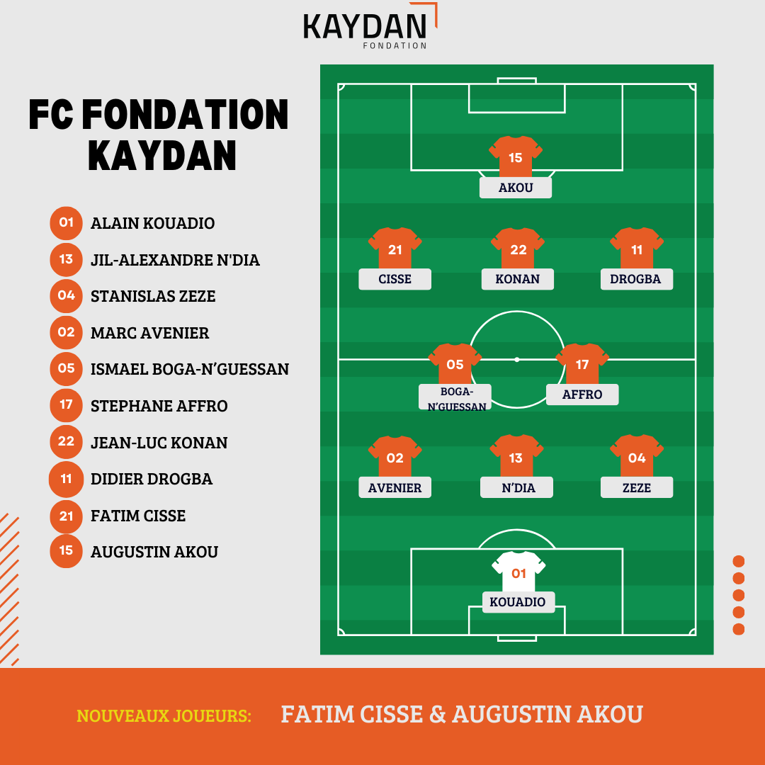 Fondation Kaydan tweet media