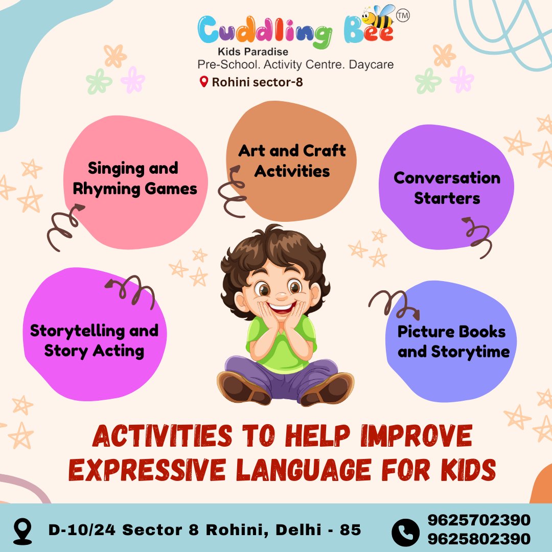 Cuddling_Rohini's tweet image. Engage your child in fun activities that enhance expressive language skills! 🎨📚Explore a world of words together with these creative ideas
.
.
📞 For Admission enquiry, Call us at  9625702390 / 9625802390
📍 Location: D-10/24 sector 8 Rohini Delhi 85

#ExpressiveLanguage