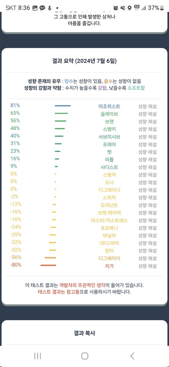 변함없는 마조.
플욕 full땡길때 검사해그런가
나..못마조인뎅...?