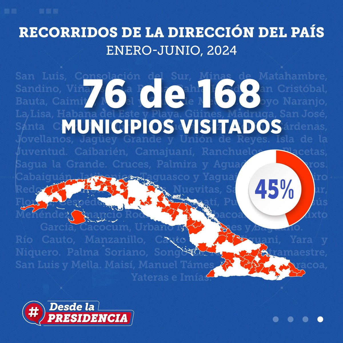🇨🇺| <a href="/DiazCanelB/">Miguel Díaz-Canel Bermúdez</a>: Cada visita es en un taller para construir consensos, intercambiar y potenciar soluciones.

Suman ya 76 municipios, de todas las regiones, visitadas por la dirección del <a href="/PartidoPCC/">Partido Comunista de Cuba</a> y su estructura auxiliar.

🔗| youtu.be/proAzhX8dlc?si…
.
.
.
#DesdeLaPresidencia