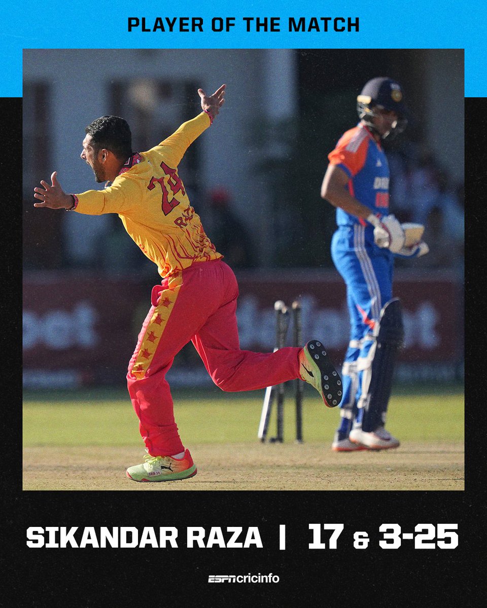 cricinfo's tweet photo. Sikandar Raza led from the front, and how! #ZIMvIND 

▶️ https://t.co/fOjVJcJz9M https://t.co/Csi7sV63t0
