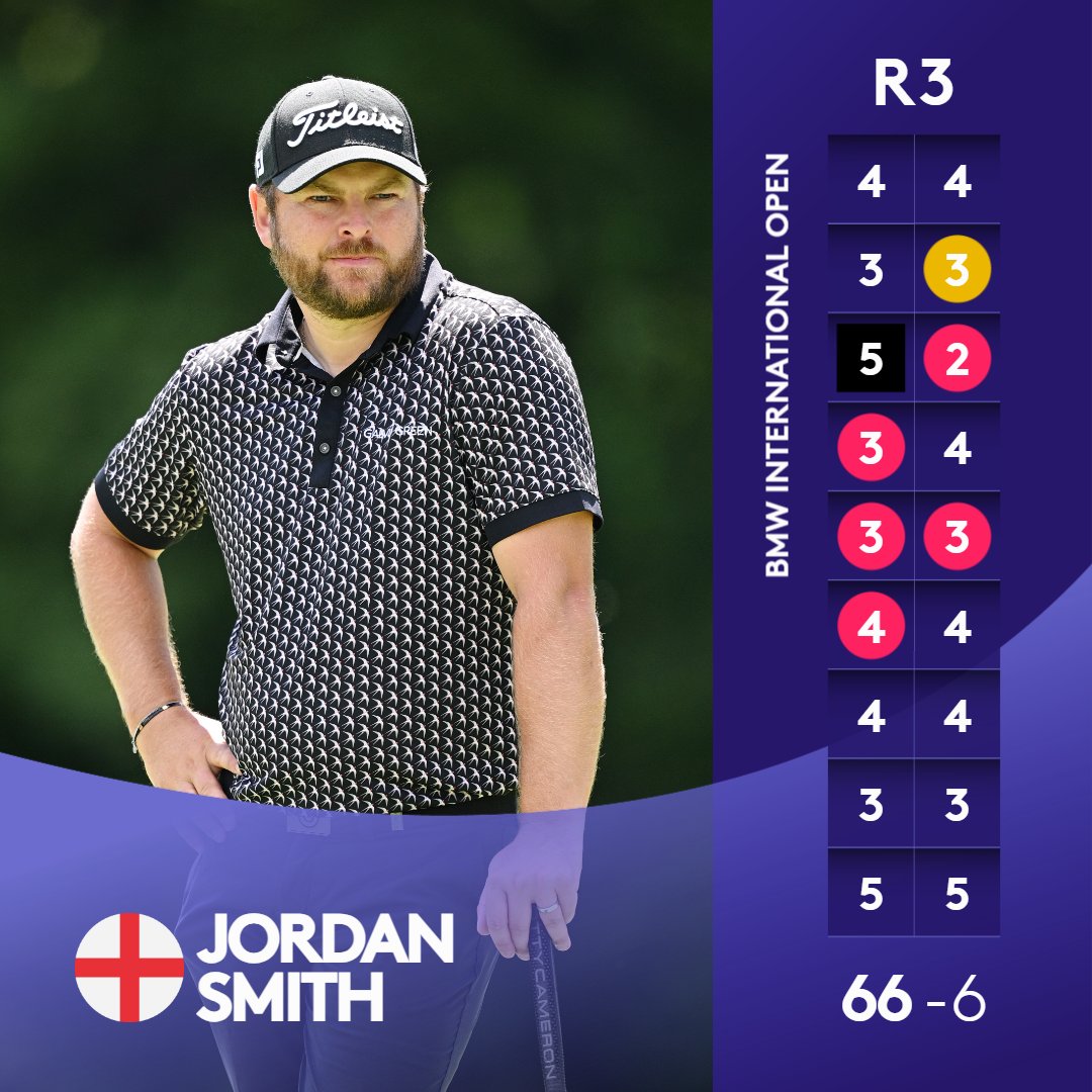 DP World Tour tweet media