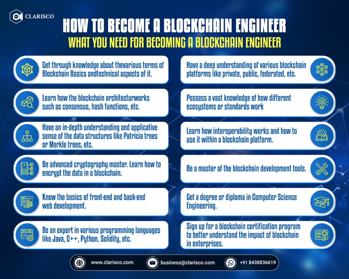 ClariscoSol's tweet image. Learn How to Become a Blockchain Engineer 👆💻
bit.ly/3VMmypL

#clarisco #BlockchainEngineer #BlockchainCourses #BlockchainDevelopment #LearnBlockchain #BlockchainCareer #BlockchainTech #CryptoEngineer #BlockchainEducation #BlockchainTechnology  #FutureOfBlockchain