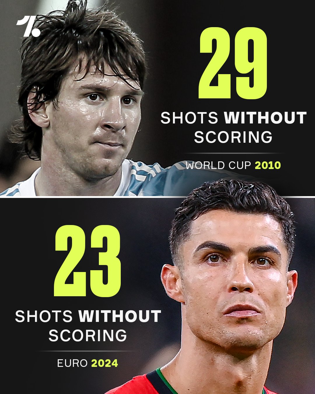 Image hình ảnh hình ảnh hình ảnh hình ảnh hình ảnh hình ảnh CRonaldo - OneFootball trên X: 
