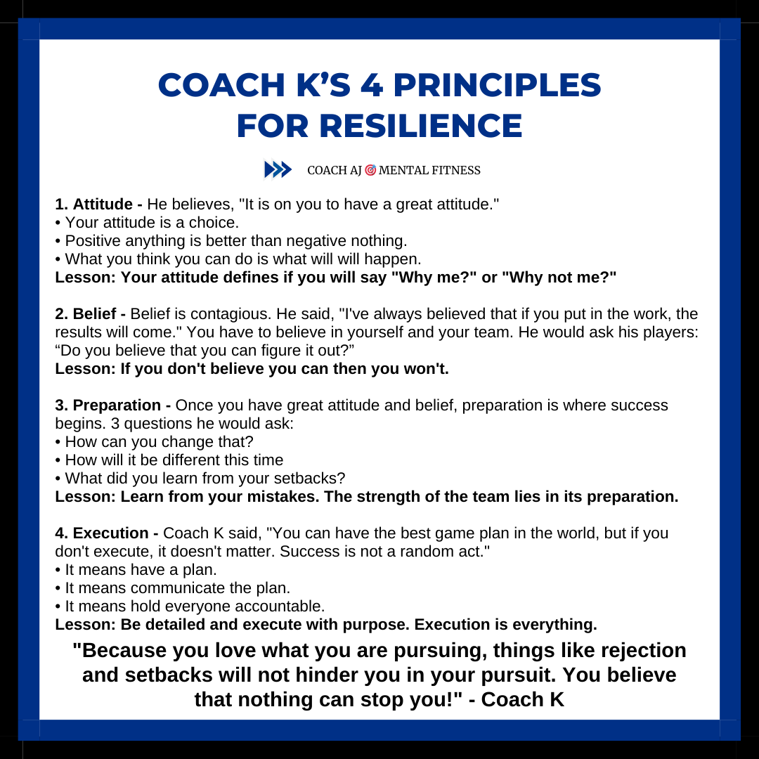 coachajkings's tweet image. Coach K said, &quot;Because you love what you are pursuing, things like rejection and setbacks will not hinder you in your pursuit. You believe that nothing can stop you!&quot;

Resilience is your ability to endure and recover stronger.

It means grit and perseverance.

Coach K&apos;s 4…