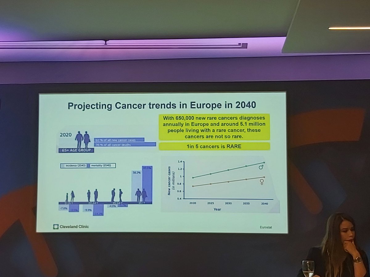 Prof Ananya💙 @achoud72.bsky.social tweet media