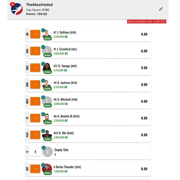 BANG! <a href="/ELF_Official/">European League of Football</a> fantasy roster for the week!!!
