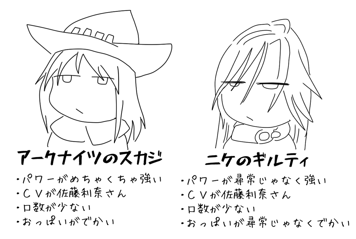 アークナイツのスカジとニケのギルティの比較です 