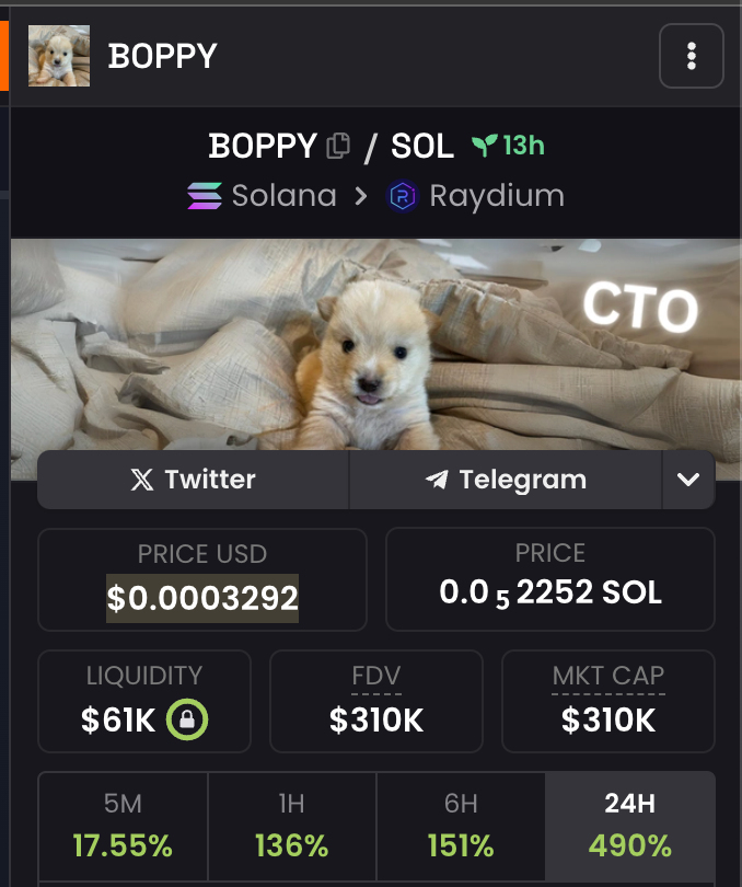 brandonsalim's tweet photo. There you are $BOPPY! 
I've been looking for you everywhere

2kATD4v94ahnHyB8rHywAdLUwWAWAiDq9heMqmVEpump https://t.co/g53Ohmq6n9