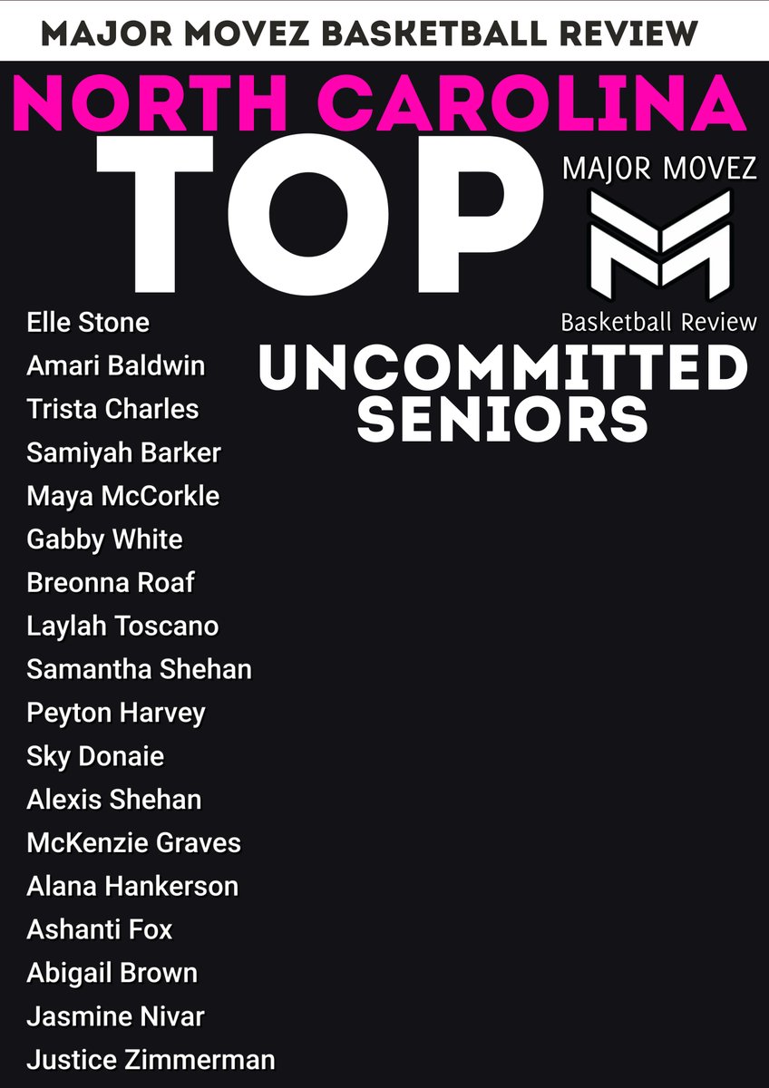 #MMBR North Carolina Girls 2025's Uncommitted
Top Players still on the market <a href="/MajorMovezMedia/">Major Movez Media</a> <a href="/MajorMovezTV/">Richmond Metro Sports</a> <a href="/Alwayz_Trista24/">Trista Charles</a> <a href="/breonn48823/">Breonna Roaf</a> <a href="/laylah_toscano/">Laylah Toscano</a> <a href="/SamanthaShehan/">Samantha Shehan</a> <a href="/lilskydiggy4/">McKenzie Graves</a> <a href="/MccorkleMaya/">Maya McCorkle</a> <a href="/elleboogie_10/">Elle Stone</a> <a href="/skyyxdonaie_/">Sky Donaie</a> <a href="/Itsjassin1/">Jasmine Nivar</a> <a href="/Peyton_harvey30/">Peyton Harvey</a> <a href="/AlexisShehan/">Alexis Shehan</a>