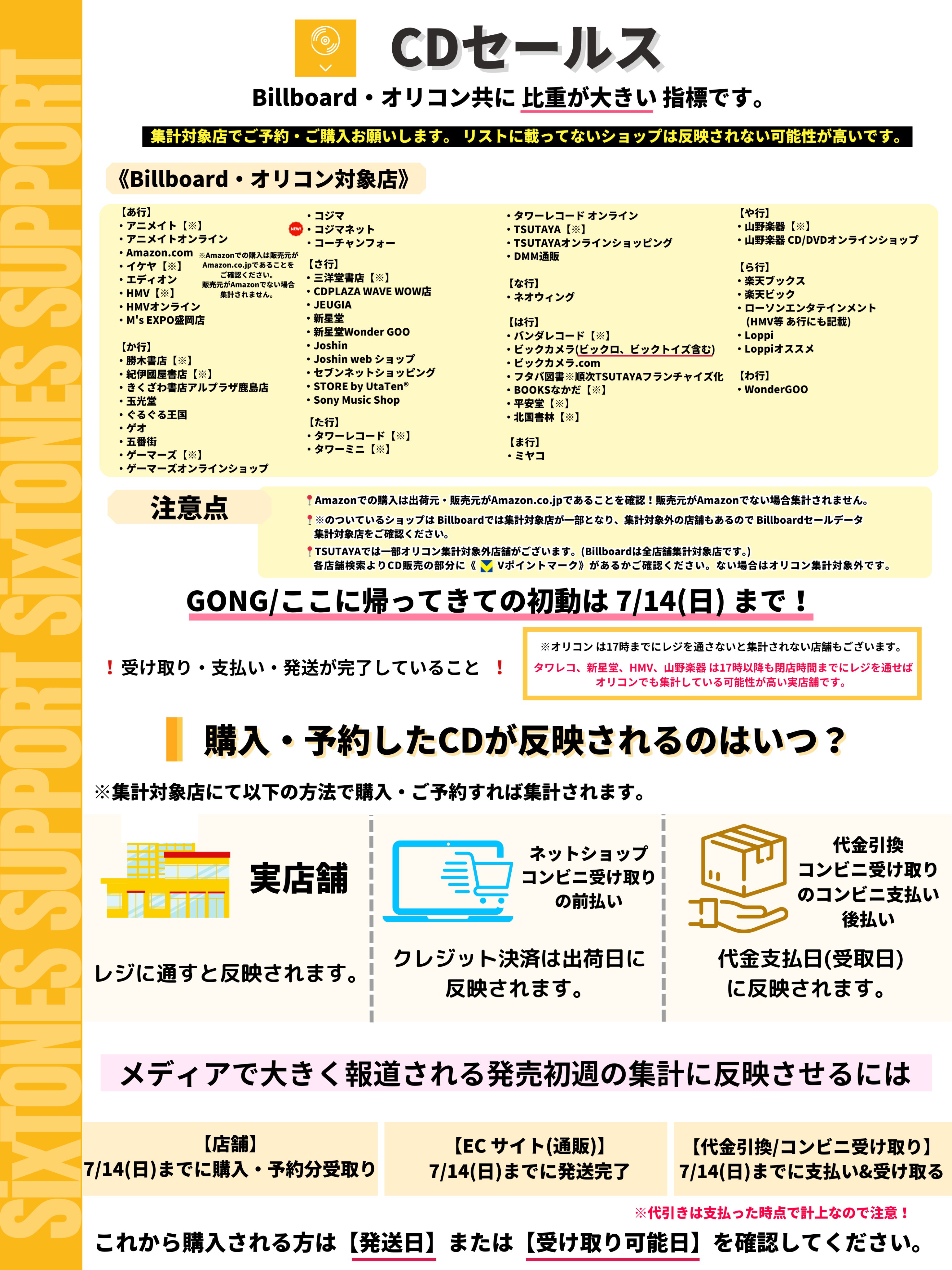 SixTONES Support on X: 