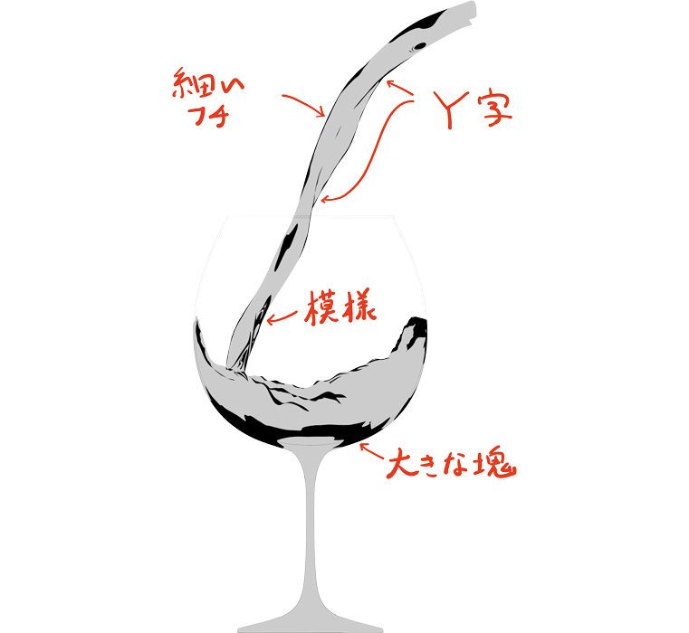 ichiup_net's tweet photo. リアリティのある水の描き方メイキング 🍷
https://t.co/ZyfruBO8PQ
#絵が上手くなる記事はコレ https://t.co/ADDatW9aco