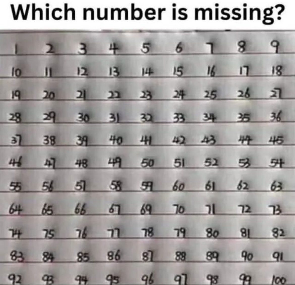 W 𝗜 𝗦 𝗘 𝗖 𝗢 𝗡 𝗡 𝗘 𝗖 𝗧 𝗢 𝗥 ™ 💬 tweet media