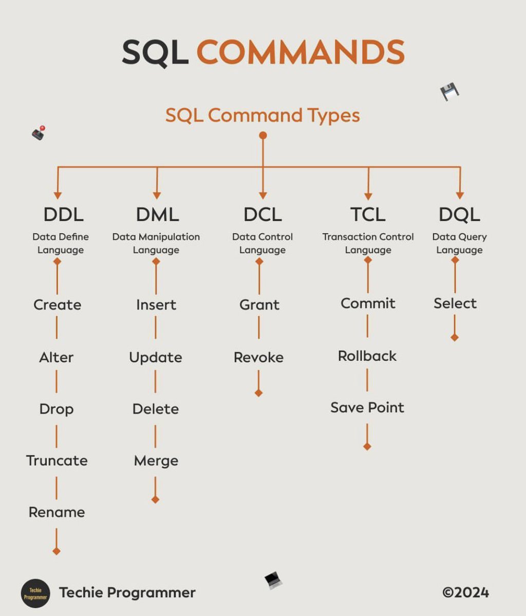 Interesting STEM (@interestingstem) on Twitter photo 