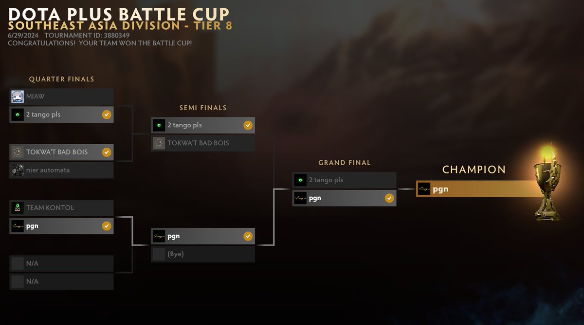 GoTrival's tweet photo. Forgot to post this last week. My first #dota2 Tier-8 Battle Cup win on 20240629. https://t.co/I4pa2W0Qtj