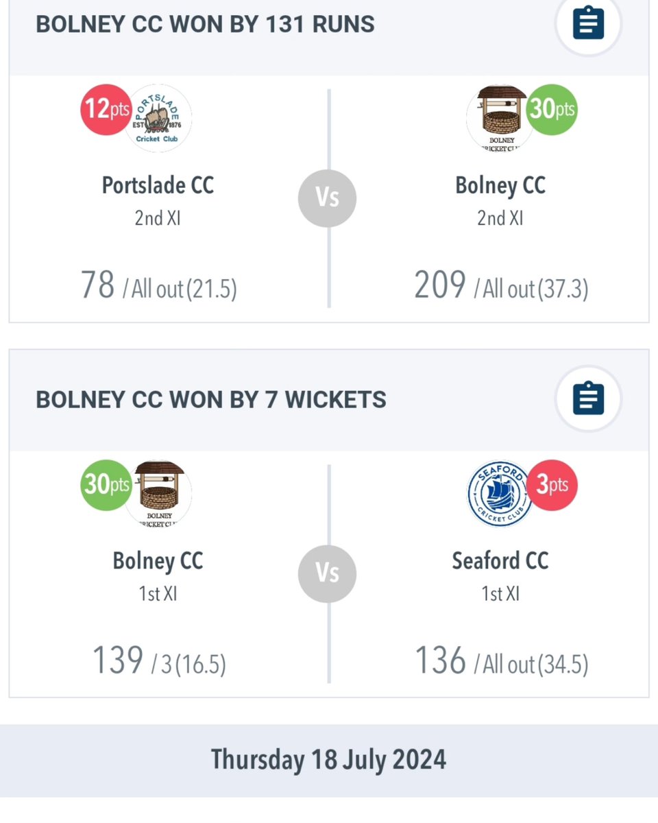 Bolney Cricket Club tweet media