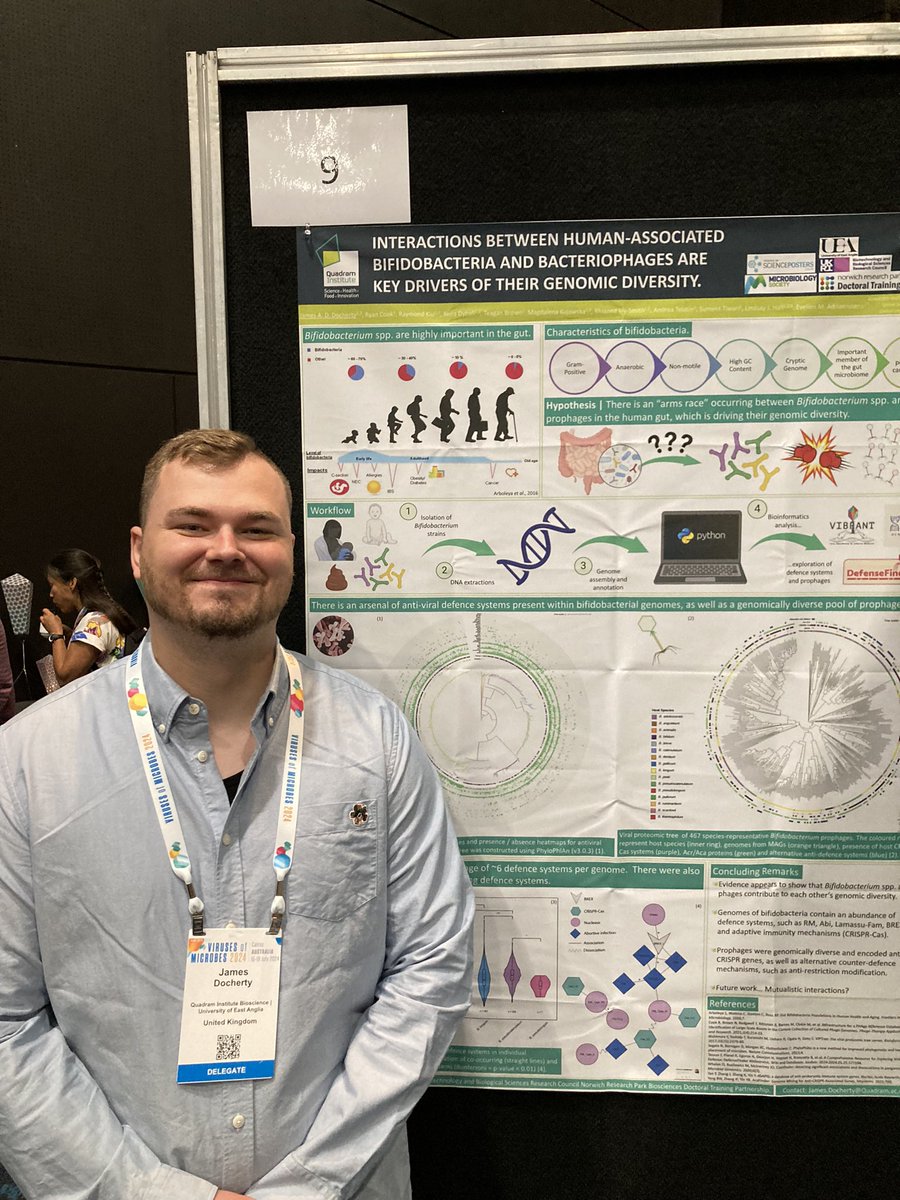 James Docherty (@jamesdoc93) on Twitter photo Had an amazing time in Cairns at <a href="/VoM_2024/">Viruses of Microbes 2024</a> with the @EvelienAdri team. Thanks to everyone for making it such a wonderful week. Nice to see some familiar faces and meet great people. See you all in 2026! 🦠 <a href="/RyanCookAMR/">Ryan Cook</a> <a href="/HannahVPye/">Hannah Pye</a> @scifreek <a href="/mashedbanana/">Greg Young</a> <a href="/RuiSant7/">Rui Santos</a> <a href="/JazzyJessop_/">Jasmine</a> Had an amazing time in Cairns at <a href="/VoM_2024/">Viruses of Microbes 2024</a> with the @EvelienAdri team. Thanks to everyone for making it such a wonderful week. Nice to see some familiar faces and meet great people. See you all in 2026! 🦠 <a href="/RyanCookAMR/">Ryan Cook</a> <a href="/HannahVPye/">Hannah Pye</a> @scifreek <a href="/mashedbanana/">Greg Young</a> <a href="/RuiSant7/">Rui Santos</a> <a href="/JazzyJessop_/">Jasmine</a>