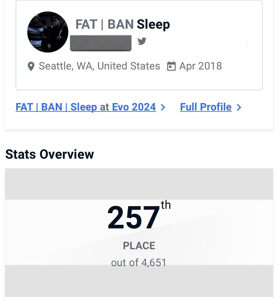 Happy with how I played this weekend 🙏🏾 First evo for tekken 8, biggest evo ever, this tournament was big reassurance for me that I’m taking the steps in the right direction to reach that next level, just gotta keep working, make connections and trust the process 😮‍💨