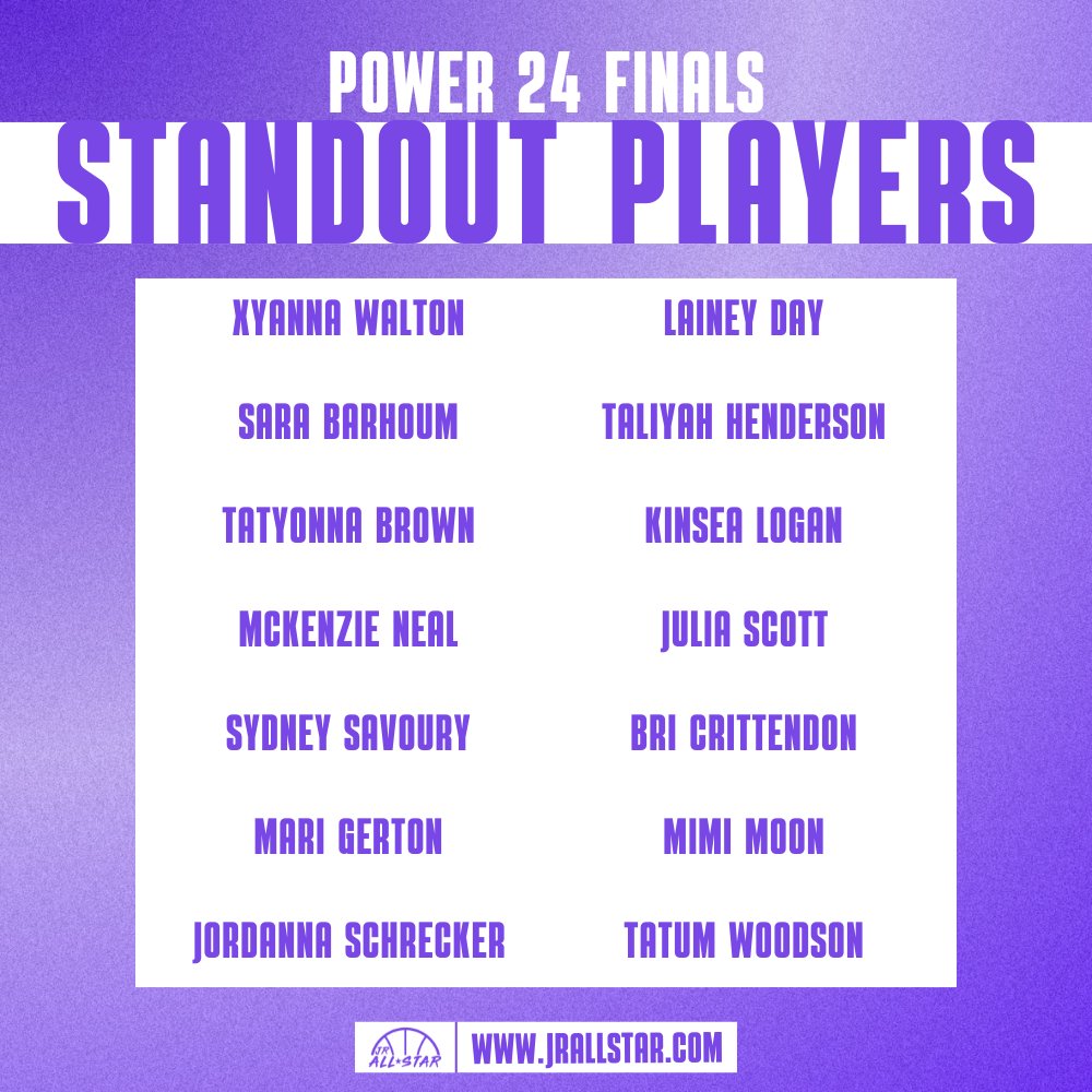 Jr. All-Star Girls Basketball (@jrallstarbb) on Twitter photo 𝗦𝗧𝗔𝗡𝗗𝗢𝗨𝗧 𝗣𝗟𝗔𝗬𝗘𝗥𝗦 at Day 1 of Power 24 Finals❕
<a href="/SelectEventsBB/">Select Events Basketball</a> <a href="/XyXyMoney/">Xyanna Walton</a> <a href="/BarhoumSara/">Sara barhoum</a> <a href="/TatyonnaBrown/">Tatyonna Brown</a> <a href="/McKenzie_SNeal/">Mckenzie Neal</a> <a href="/SavourySavoury2/">Sydney Savoury</a> <a href="/thaachos3n1/">Mari Gerton</a> <a href="/JordannaS35/">Jordanna Schrecker</a> <a href="/LaineyDay13/">Lainey Day</a> <a href="/taliyah_hend3/">Taliyah Henderson</a> <a href="/KinseaLogan/">kinsea grimes</a> <a href="/juliascott2026/">Julia Scott</a> <a href="/bricrittendon03/">Brihanna Crittendon</a> @_TatumWoodson <a href="/MacIrvinGirls/">Mac Irvin Lady Fire S40</a> 𝗦𝗧𝗔𝗡𝗗𝗢𝗨𝗧 𝗣𝗟𝗔𝗬𝗘𝗥𝗦 at Day 1 of Power 24 Finals❕
<a href="/SelectEventsBB/">Select Events Basketball</a> <a href="/XyXyMoney/">Xyanna Walton</a> <a href="/BarhoumSara/">Sara barhoum</a> <a href="/TatyonnaBrown/">Tatyonna Brown</a> <a href="/McKenzie_SNeal/">Mckenzie Neal</a> <a href="/SavourySavoury2/">Sydney Savoury</a> <a href="/thaachos3n1/">Mari Gerton</a> <a href="/JordannaS35/">Jordanna Schrecker</a> <a href="/LaineyDay13/">Lainey Day</a> <a href="/taliyah_hend3/">Taliyah Henderson</a> <a href="/KinseaLogan/">kinsea grimes</a> <a href="/juliascott2026/">Julia Scott</a> <a href="/bricrittendon03/">Brihanna Crittendon</a> @_TatumWoodson <a href="/MacIrvinGirls/">Mac Irvin Lady Fire S40</a>