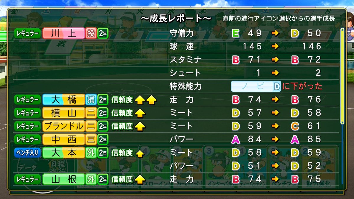 V59473829's tweet photo. ノビって前作から試合結果で下がりましたっけ？

 #イブ研 https://t.co/8B89TuutDY