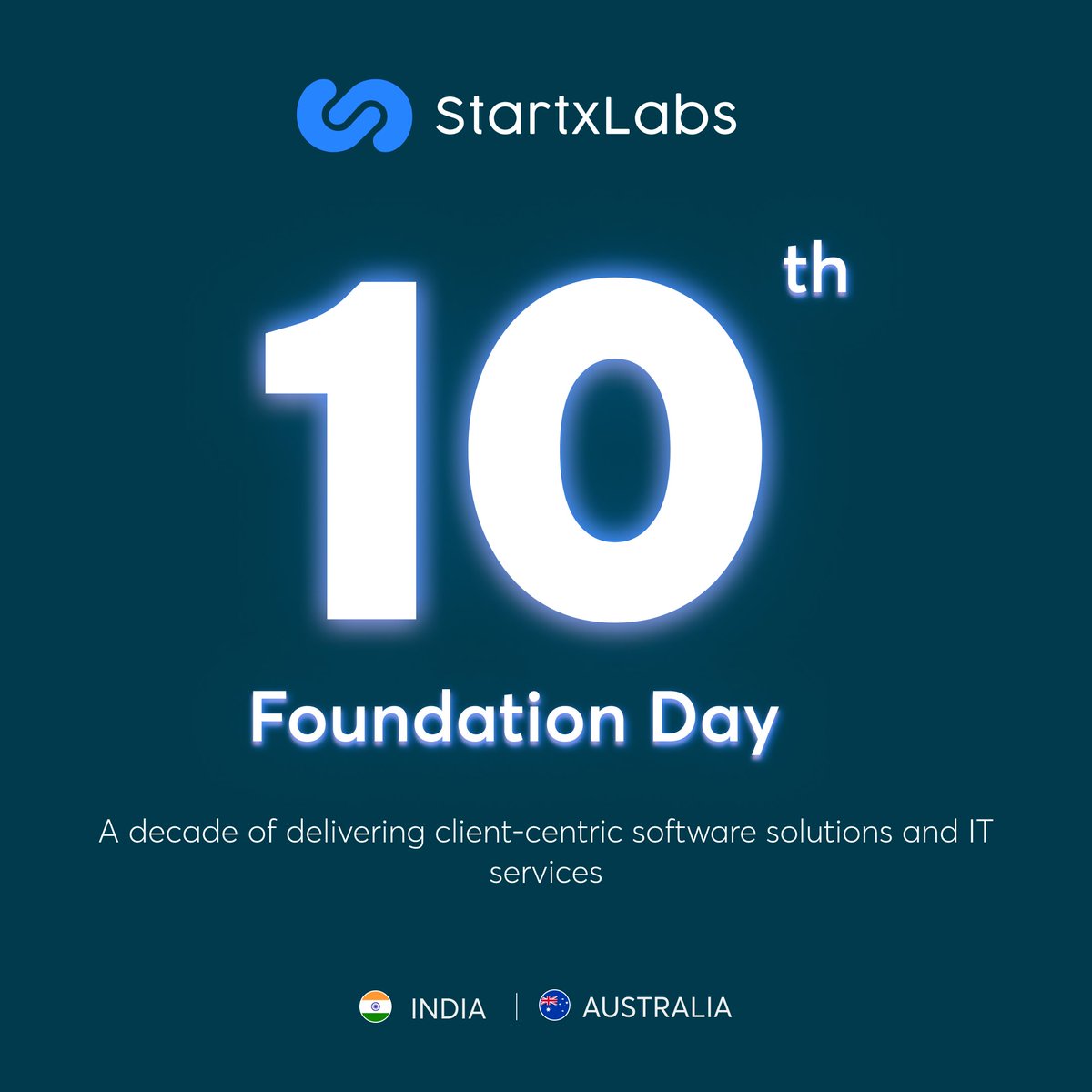 Today marks a significant milestone for StartxLabs – our 10th foundation day!
We're incredibly grateful for the unwavering support of our partners, dedicated team, their families, valued clients, and the incredible community who have all played a vital role in our success
