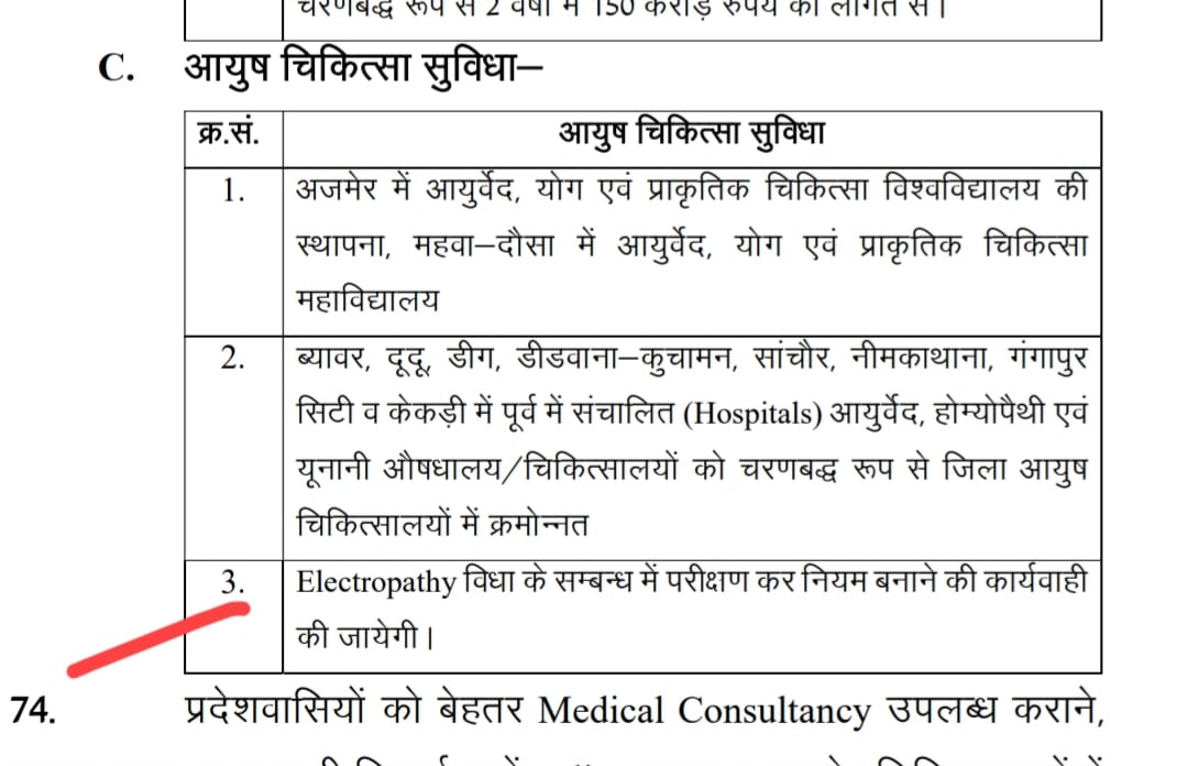 EdrSuresh's tweet image. छह साल पहले इलेक्ट्रोपैथी चिकित्सा पद्धति एक्ट बना, बोर्ड गठन का इंतजार । 
सरकार से निवेदन है बोर्ड का गठन जल्द करे ।
@BhajanlalBjp
@DrPremBairwa 
@GajendraKhimsar 
@BJP4Rajasthan 
@pichwai 
@VPIndia 
@RajGovOfficial
@JPNadda