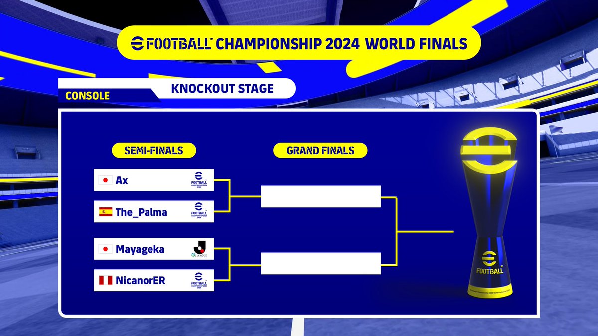 we_konami's tweet image. ノックアウトステージの準備は整いました！
今日も選手たちが頂点を目指して激闘を繰り広げます！

eFootball™ Championship World Finals、ついに最終章へ。

最高のプレーを見逃すな！
youtube.com/live/1scpDGrkt…

#eFootball2024 #BeChampions #イーフト