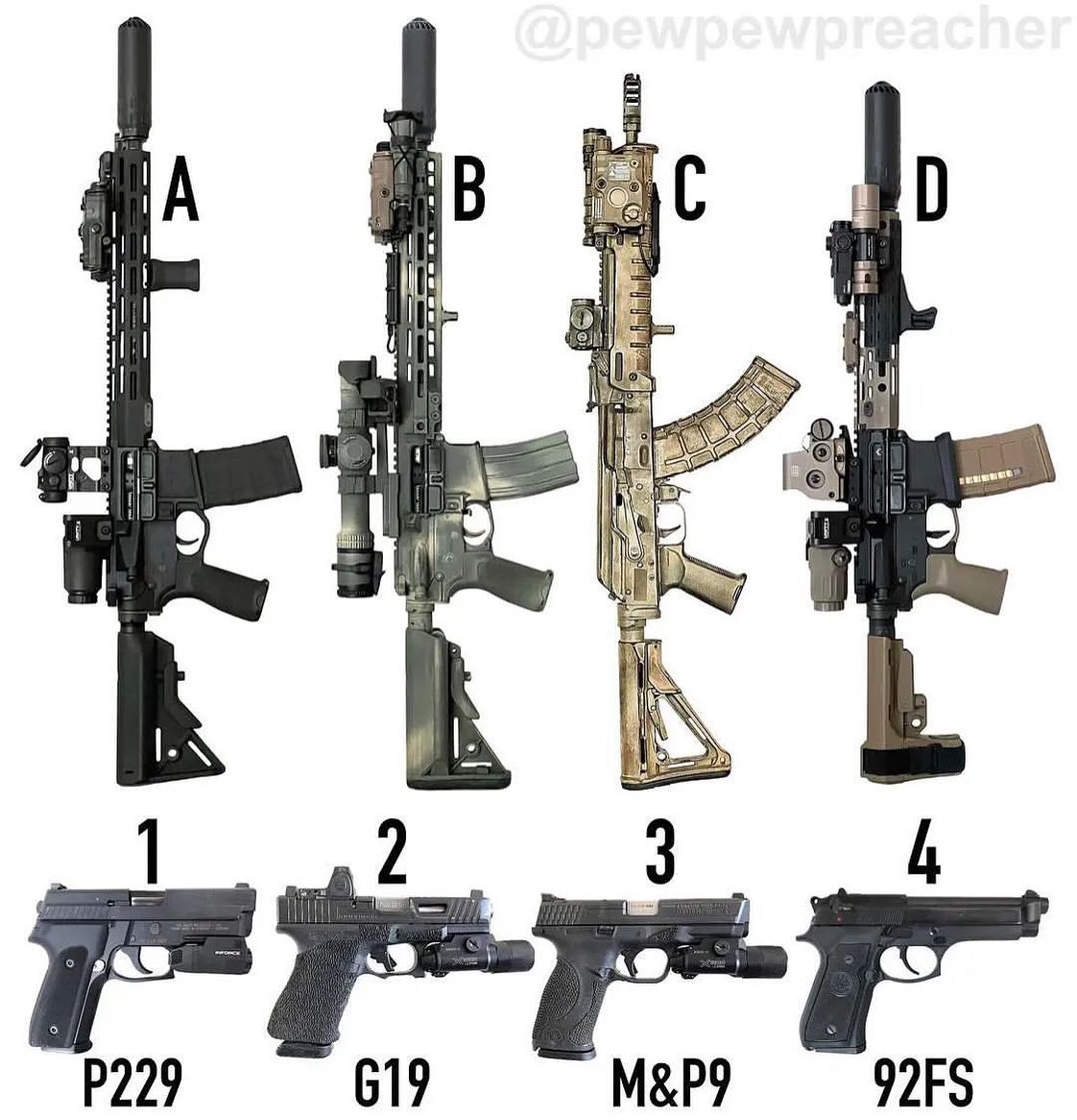 AiForAmericans's tweet photo. Choose your primary and secondary https://t.co/nrrPOEeeVt