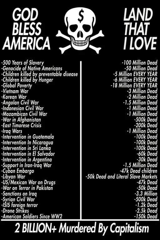 There is no need for beliefs. It's historically documented.