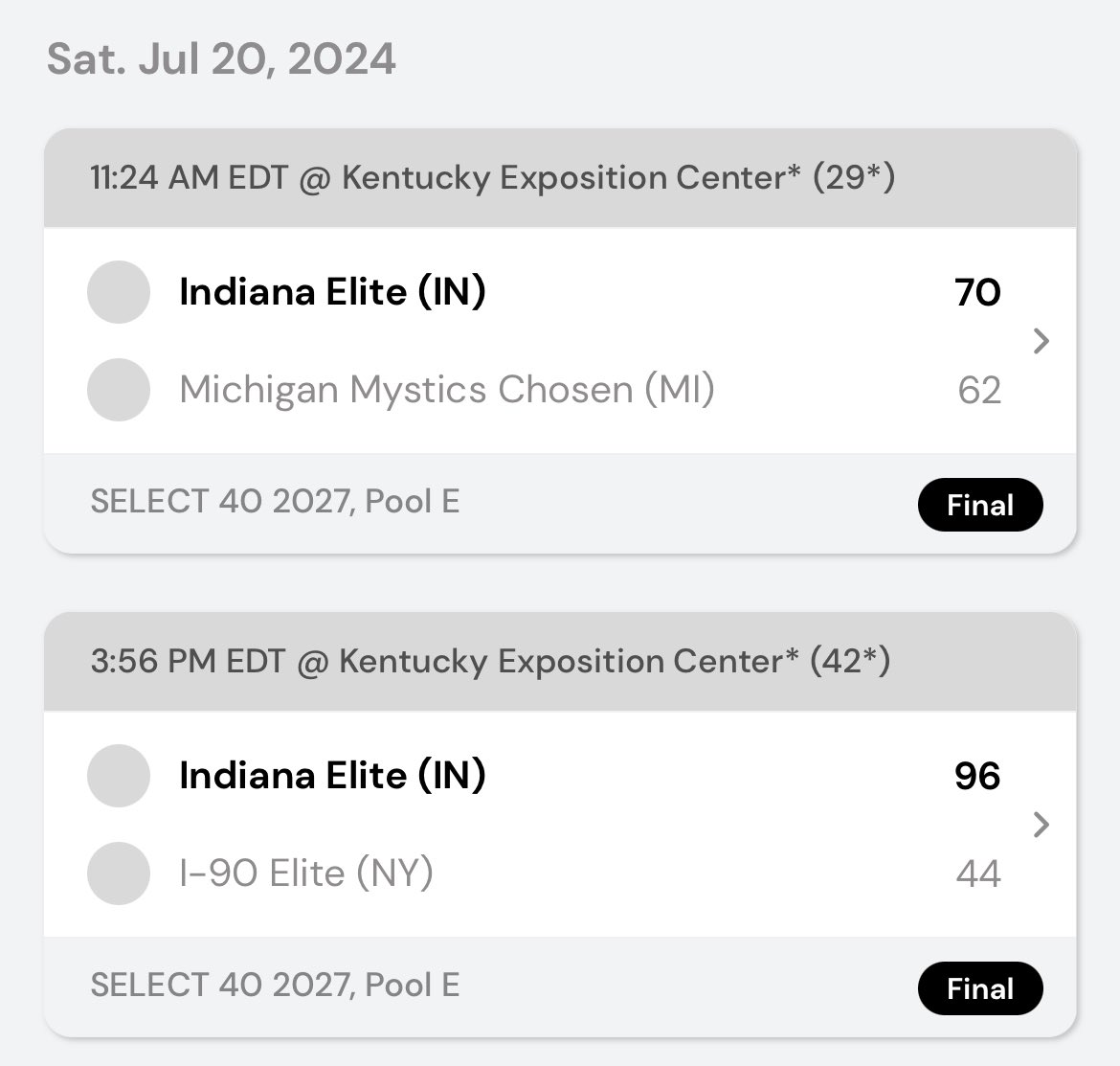 INEliteForce's tweet image. Off to a good start at The National Championship! @IndianaEliteWBB