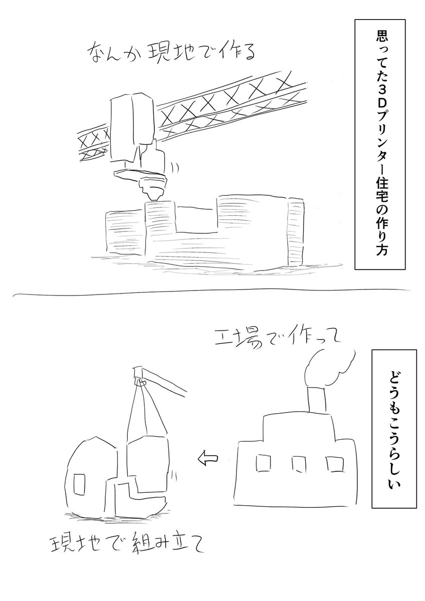 3Dプリンター住宅の作り方ずっと勘違いしてた

いや、日本だとコスト的にそうなってるだけなのか… 
