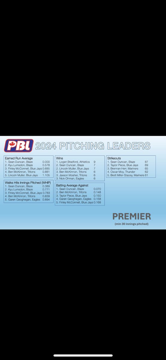 Finley McConnell tweet media