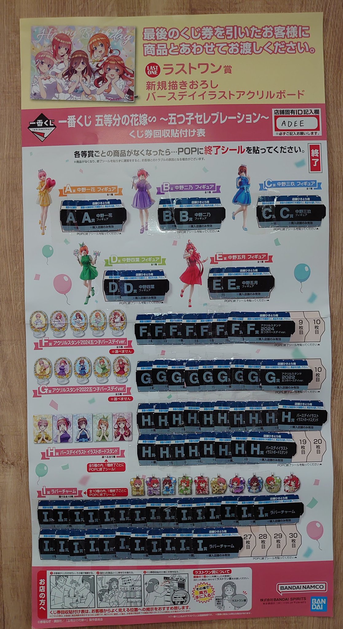 ラストワン B賞 セット WIND BREAKER 一番くじ ラストワン賞 ＆ B賞 フィギュアセット