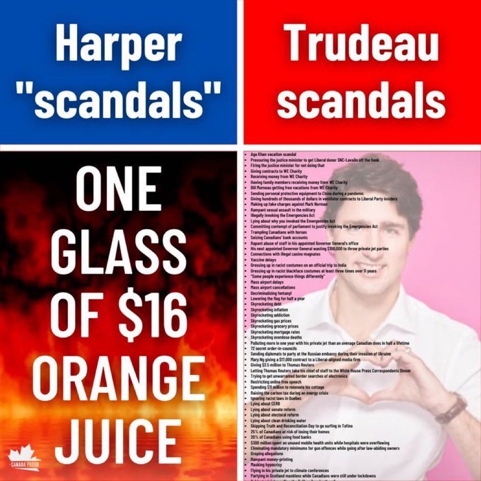 One of these is not like the other. 
 
🔵 > 🔴