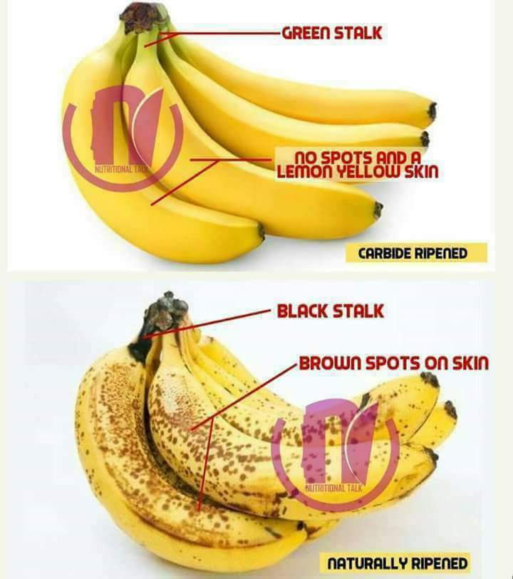 केले खाने से पहले बरतें सावधानी

केले खाते समय सावधान
🍌🍌🍌🍌🍌🍌🍌🍌🍌
30/- से 40/- रु दर्जन इस दर से मृत्यु बेची जा रही है. सबसे विनती है कि सावधान रहें .

हम सभी केले पसंद करते हैं और इनका भरपूर स्वाद उठाते हैं परंतु अभी बाज़ार में आने वाले केले  कार्बाइडयुक्त पानी में भिगाकर