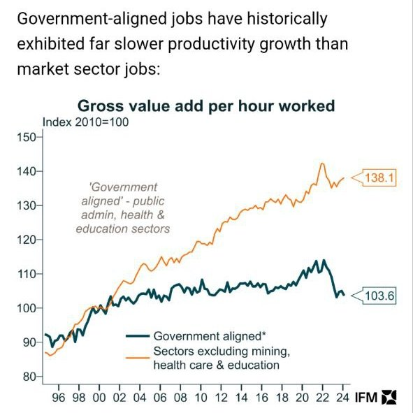 Ben Robson tweet media