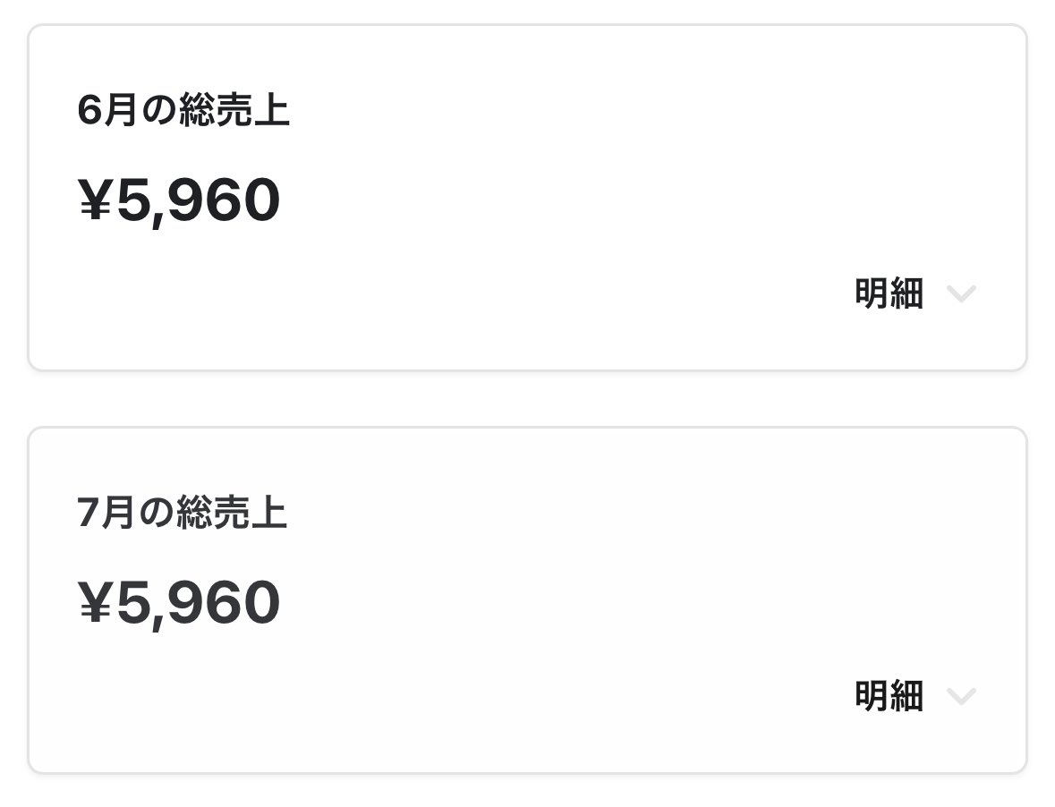kirin_'s tweet photo. 【ネットビジネスで稼いで最速で脱サラしたい人は双方を使いこなせないと稼げません】

SNSとブログには稼ぎ方の特徴が違います。

SNSはとにかく早くマネタイズできるというメリットがあります。
ですが継続的に商品を出さないと安定した収益が見込めないというデメリットがあります。

ブログには資産性があって継続的に利益を生み出せるというメリットがあります。
ですが稼ぎ始めるまでの時間が相当かかります。ここはかなりしんどいところだなと

両方にはデメリットがあるんですが、
それをお互いでカバーし合えるのがかなり強いですし、
初月から稼げる人はSNSで稼いでブログの収益出てきたらブログに専念する策略をとってます。

私の場合SNSは最近始めたのですが、触ってる時間10時間いくいかないくらでマネタイズできました。

最初の一万稼ぐのにブログなら2年かかりましたのでかなり楽に早く一万稼げました

SNSもブログもスキルがかなりつくビジネスなのでやって損はないです。

ブログでまだまともにマネタイズできないよって人はSNSからやるのが賢い戦略です。