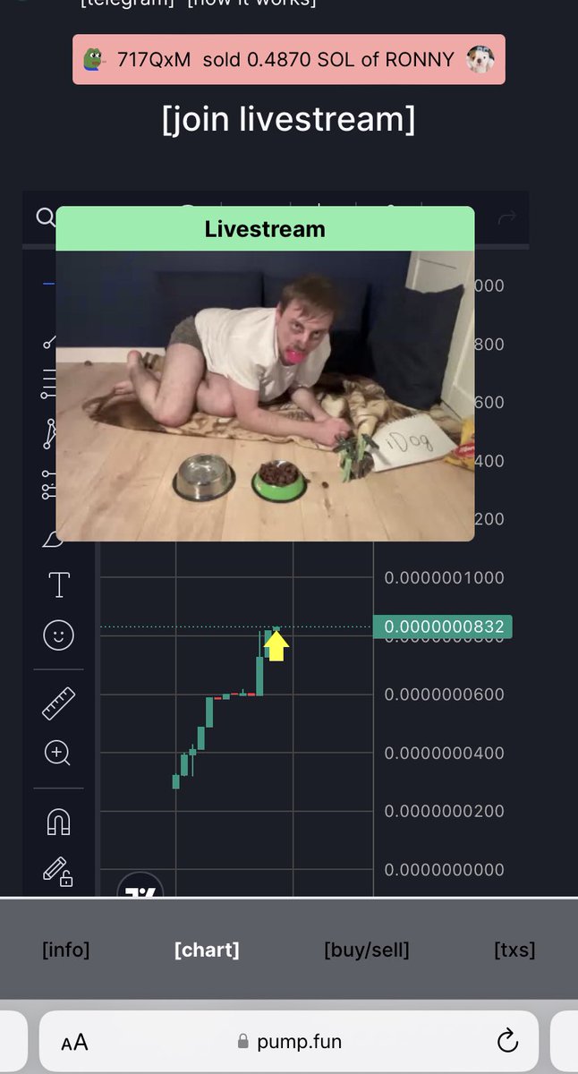 SOLSUPREMACIST's tweet photo. @0xWinged Did you see this one a couple days ago?  
What the fuck has the casino turned into https://t.co/trGFKdgoPr