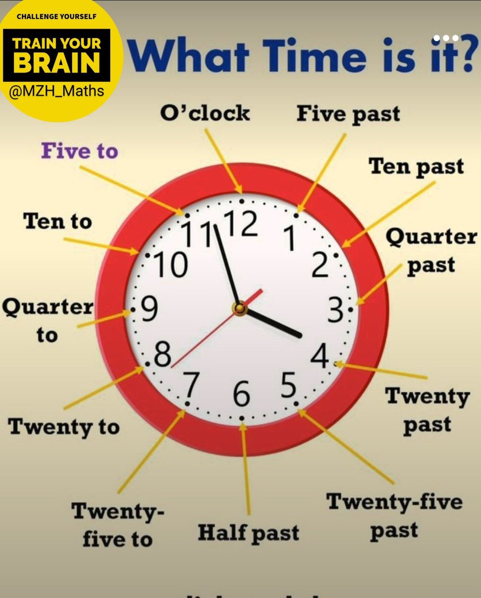 MZH_Maths's tweet photo. #EnglishForAll #English #Time https://t.co/ax5NTfu4k9