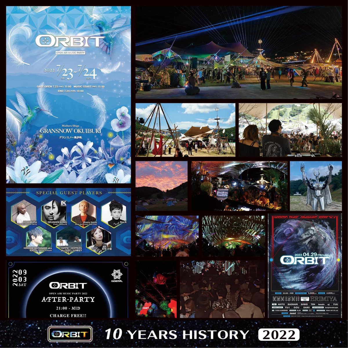 ORBIT 10 YEARS HISTORY -2022-