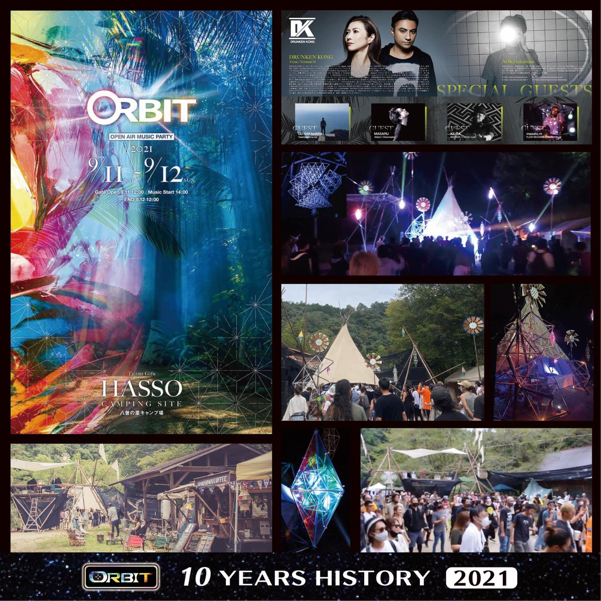 ORBIT 10 YEARS HISTORY -2021-