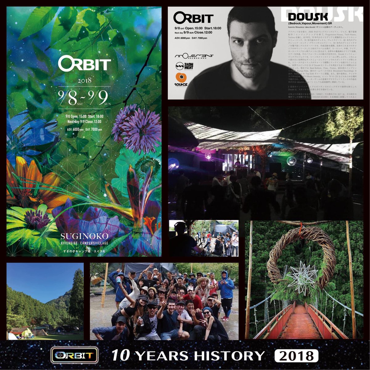 ORBIT 10 YEARS HISTORY -2018-
