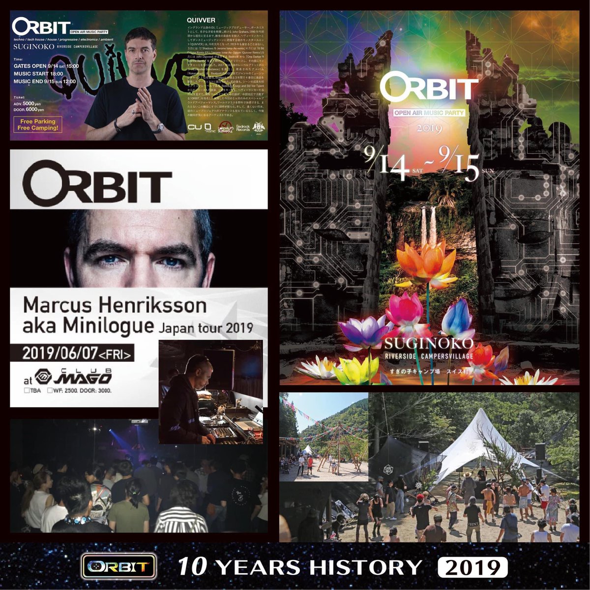 ORBIT 10 YEARS HISTORY -2019-