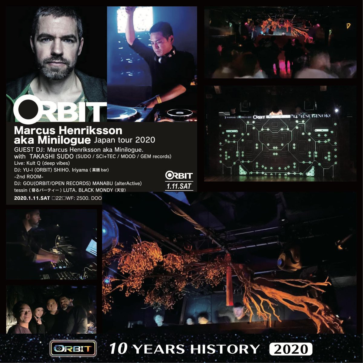 ORBIT 10 YEARS HISTORY -2020-