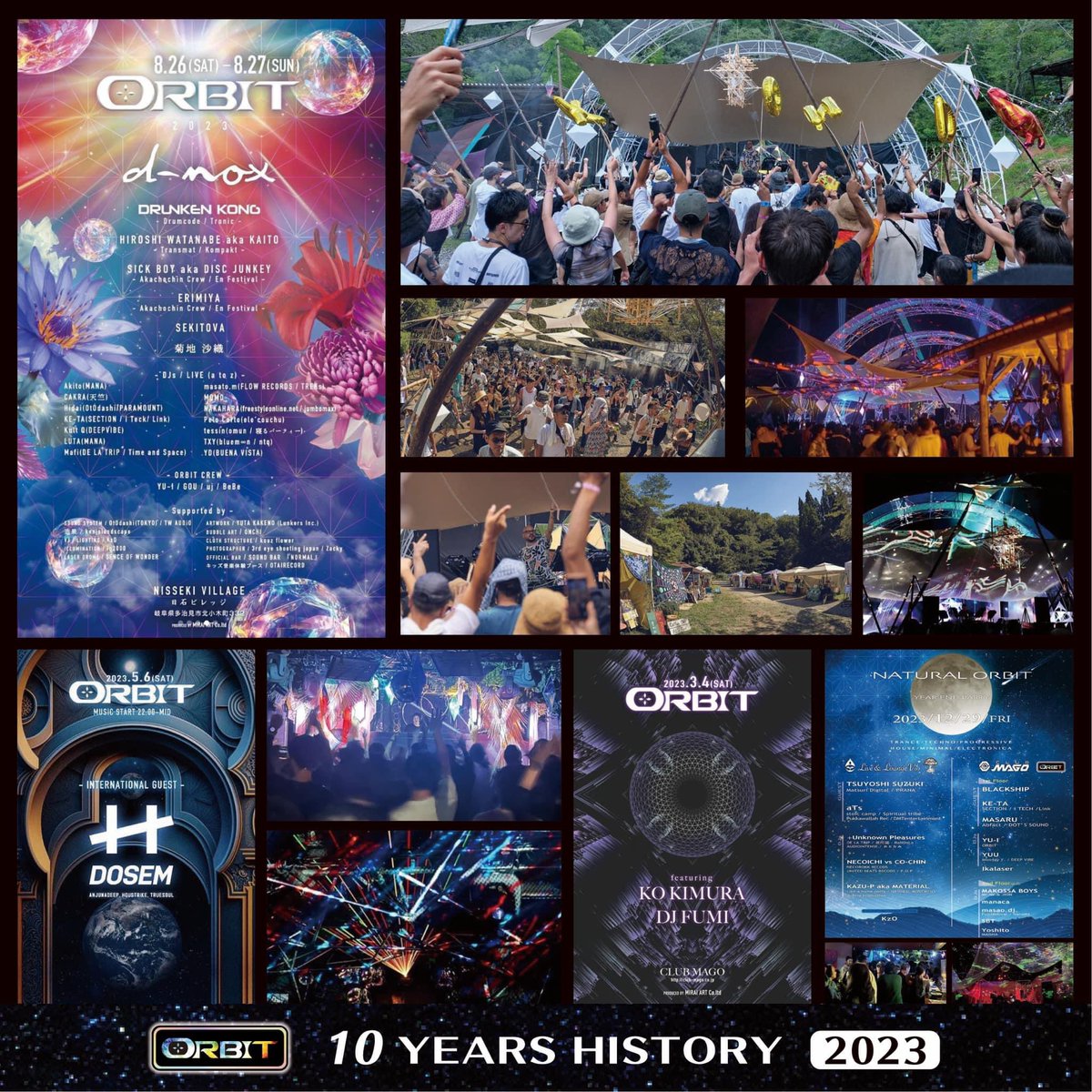 ORBIT 10 YEARS HISTORY -2023-