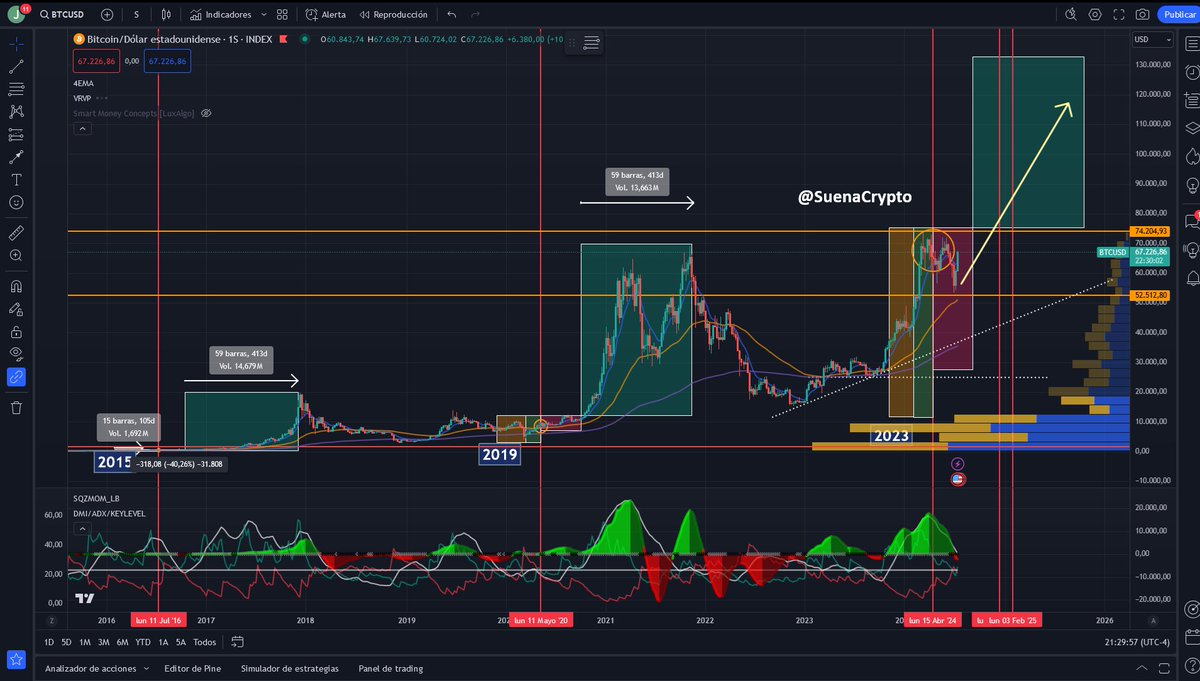Suena Crypto tweet media