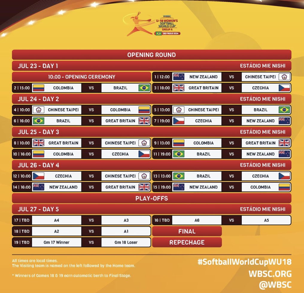 São Paulo here we come!! So beyond excited to play for GB🇬🇧🇬🇧 Here’s my schedule for this week: 

<a href="/WBSC/">WBSC ⚾🥎</a> <a href="/GBSoftballU18/">Great Britain Softball Women’s Junior Teams</a>
