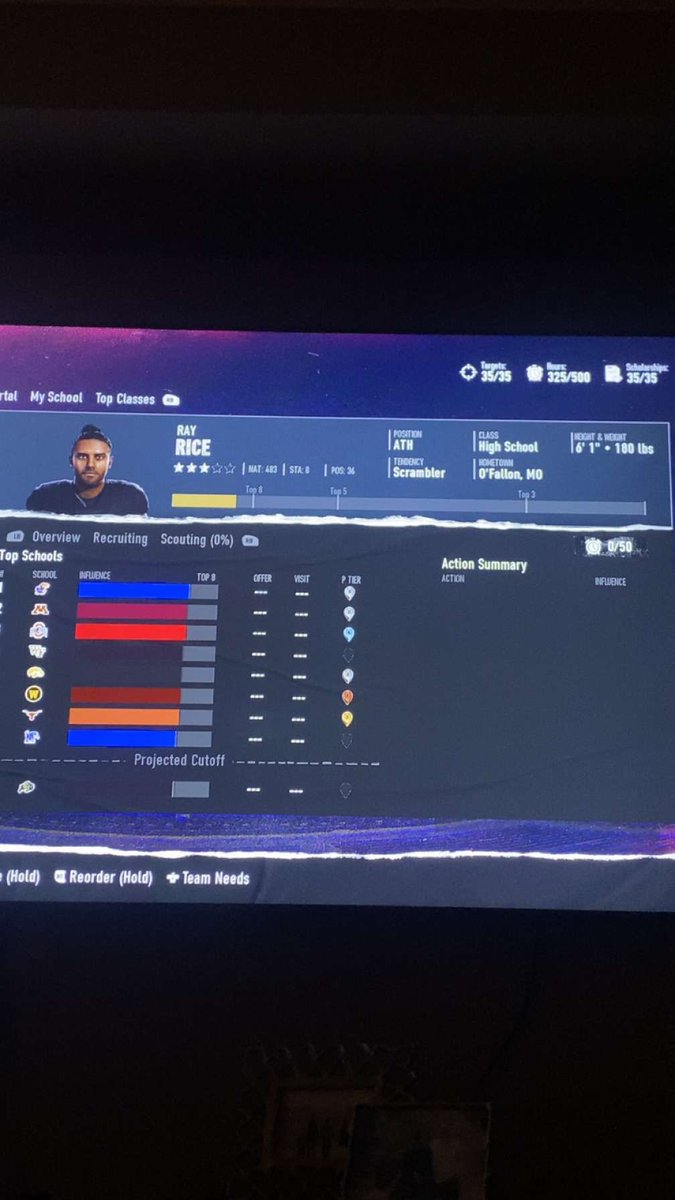Staighttodamata's tweet photo. Ain’t no way bruh 😭😭😭 #CollegeFootball25 https://t.co/l2bYNhgAcK