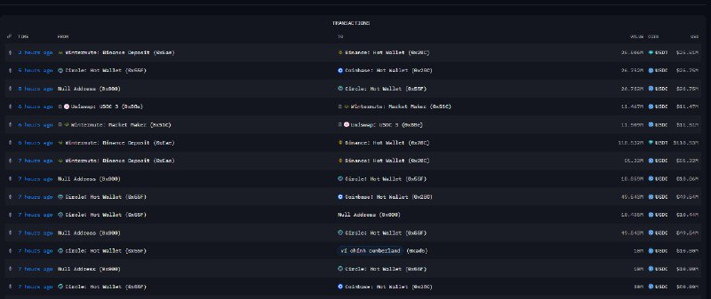 CPC Capital tweet media