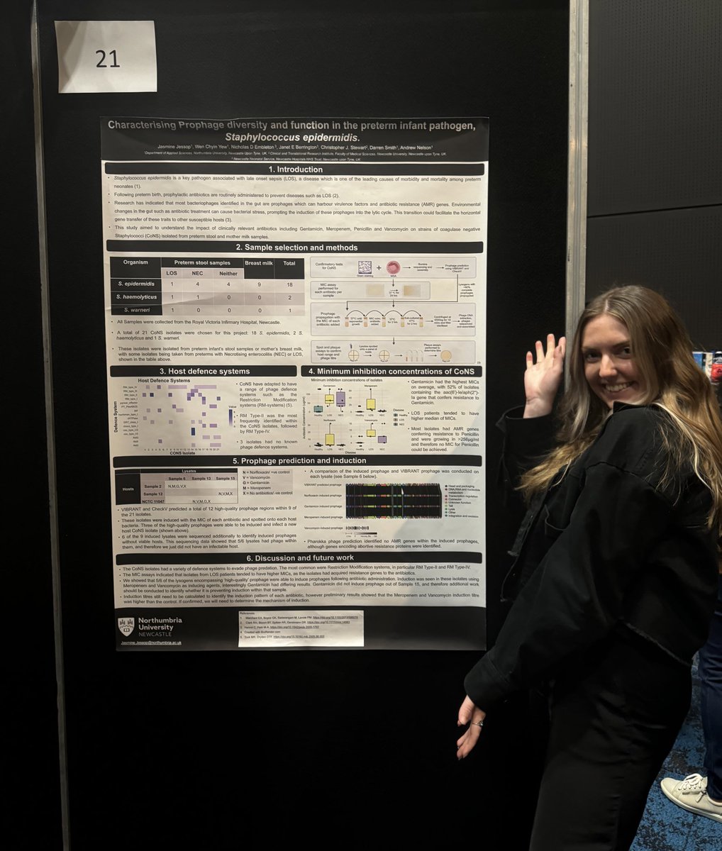 eclairee19's tweet photo. So glad to represent the Smith lab @DarrenSmithdx along with @RuiSant7 and @JazzyJessop_  in my first #VoM2024 in Australia. Not only did we learn about current research in phages but also made loads of friends!!!🧬🐨🇦🇺 #phage #australia_is_mint https://t.co/OQjAZpuoBW